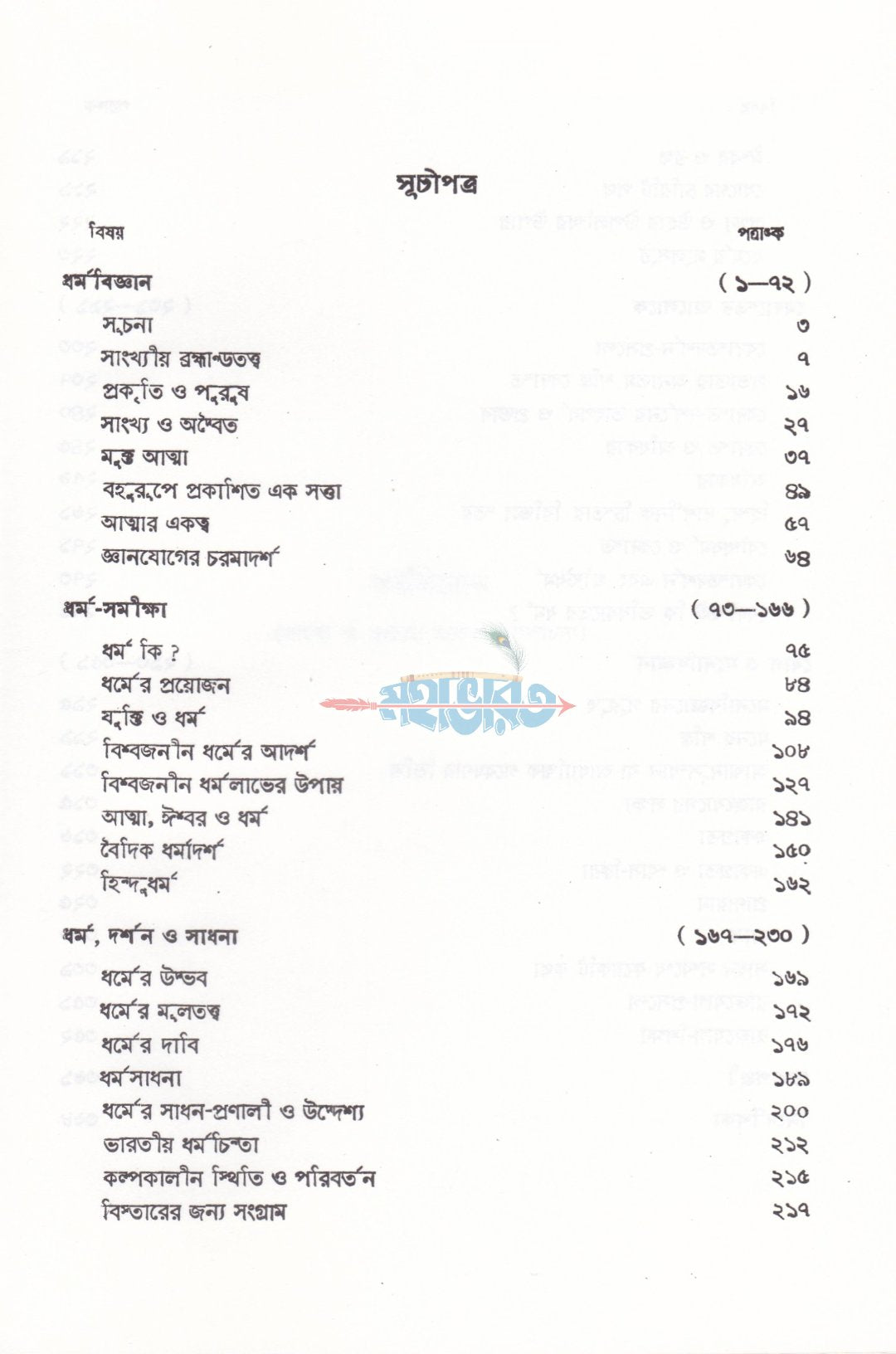 স্বামী বিবেকানন্দের বাণী ও রচনা