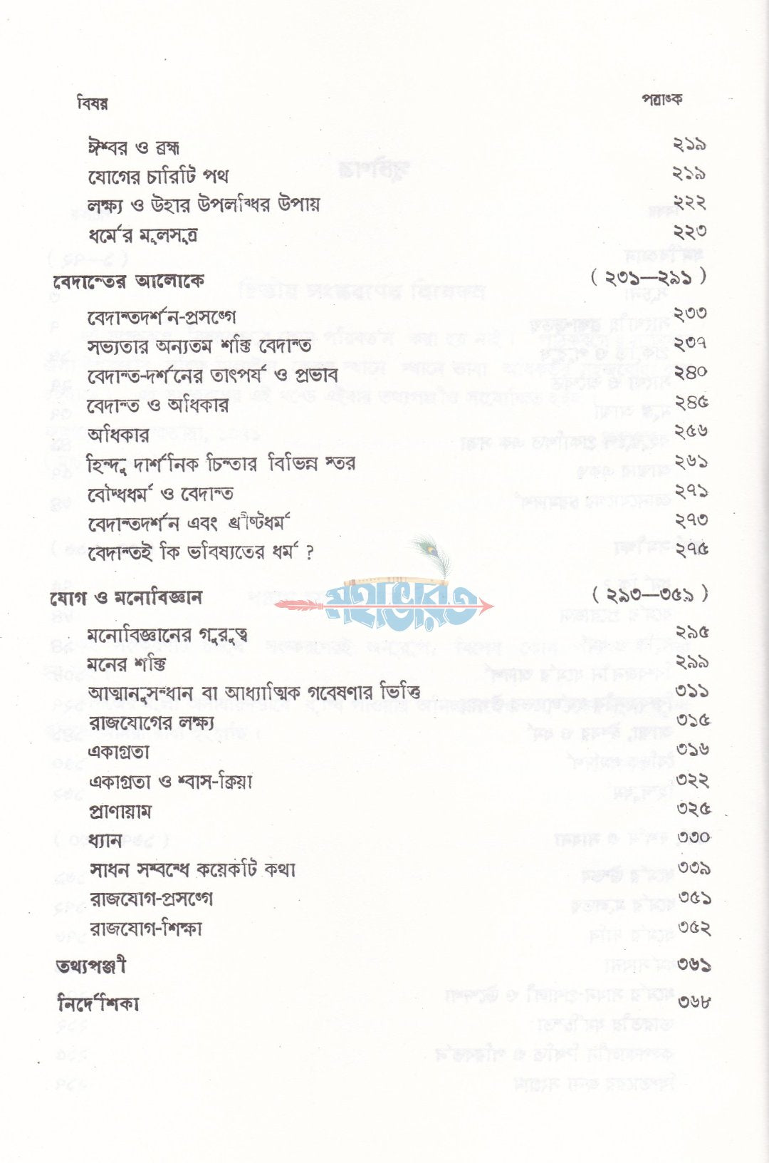 স্বামী বিবেকানন্দের বাণী ও রচনা