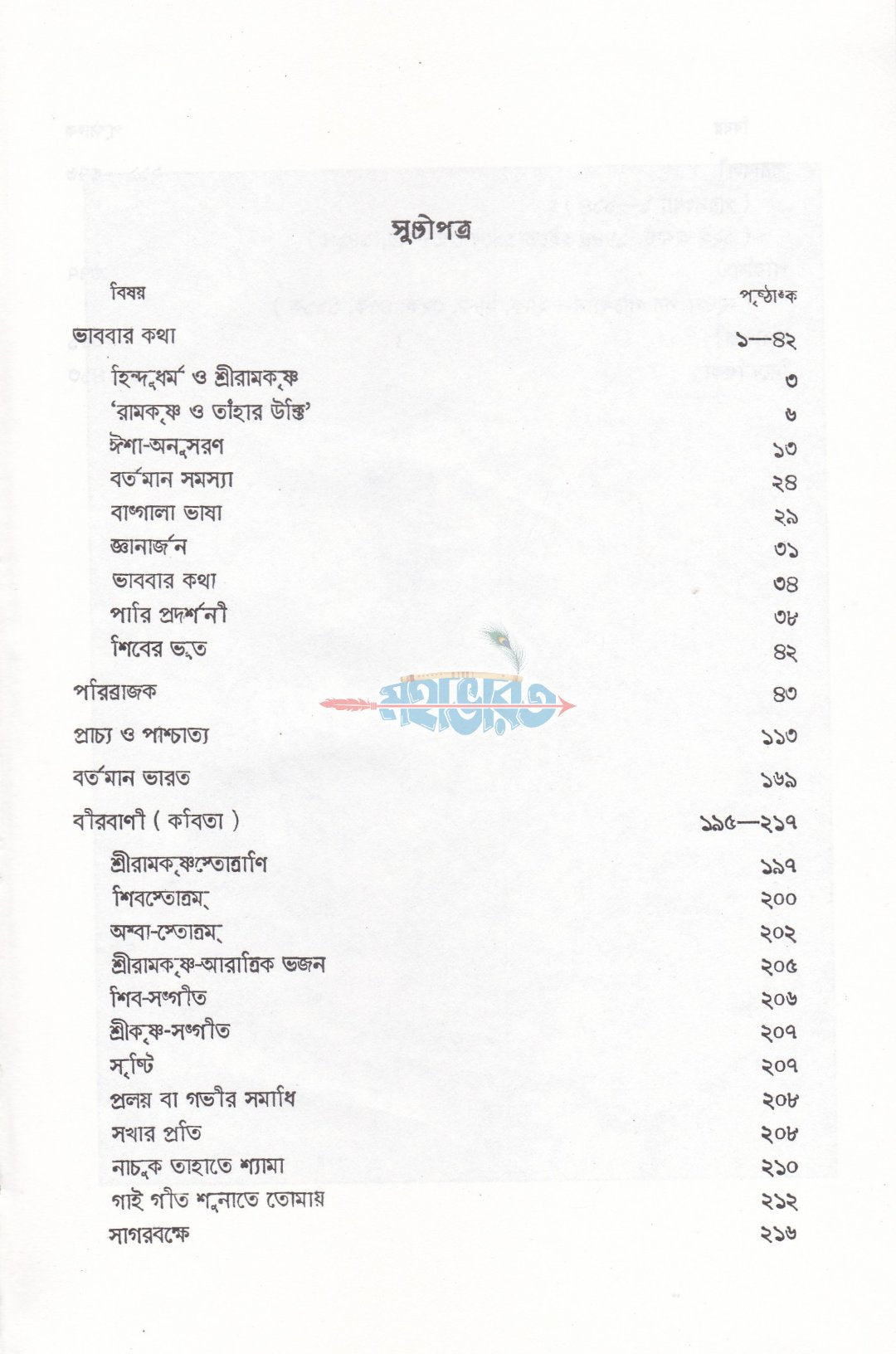 স্বামী বিবেকানন্দের বাণী ও রচনা