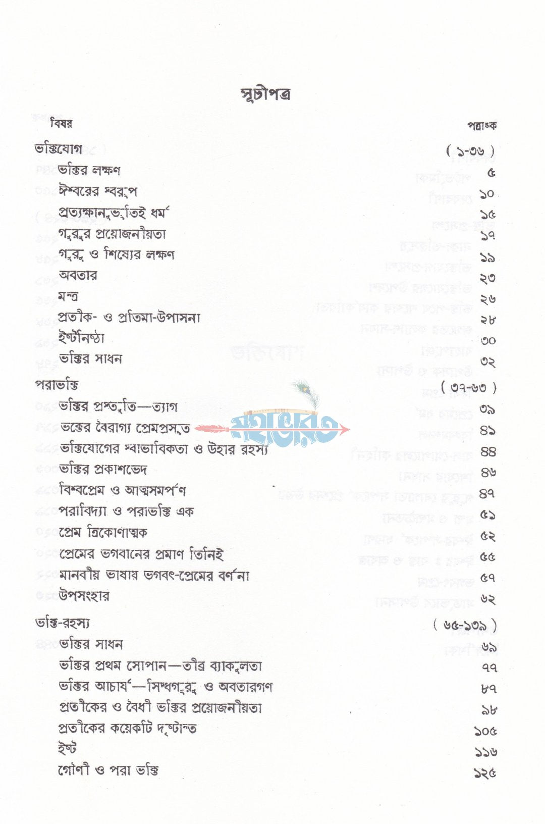 স্বামী বিবেকানন্দের বাণী ও রচনা