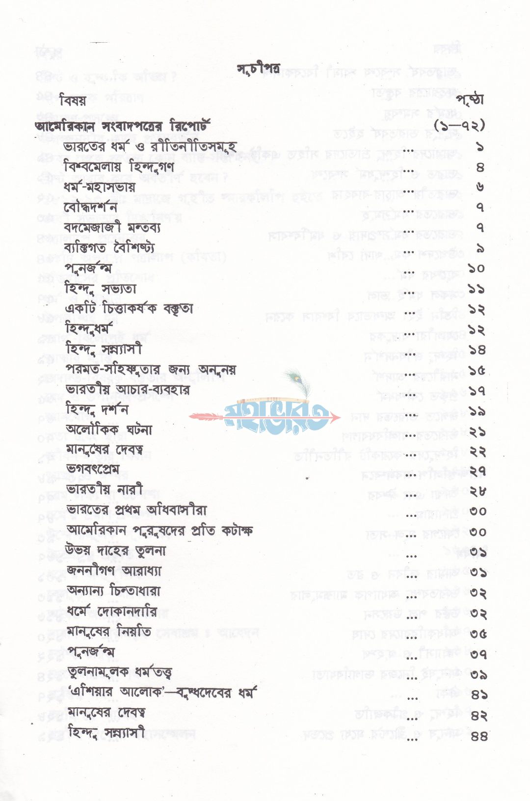 স্বামী বিবেকানন্দের বাণী ও রচনা