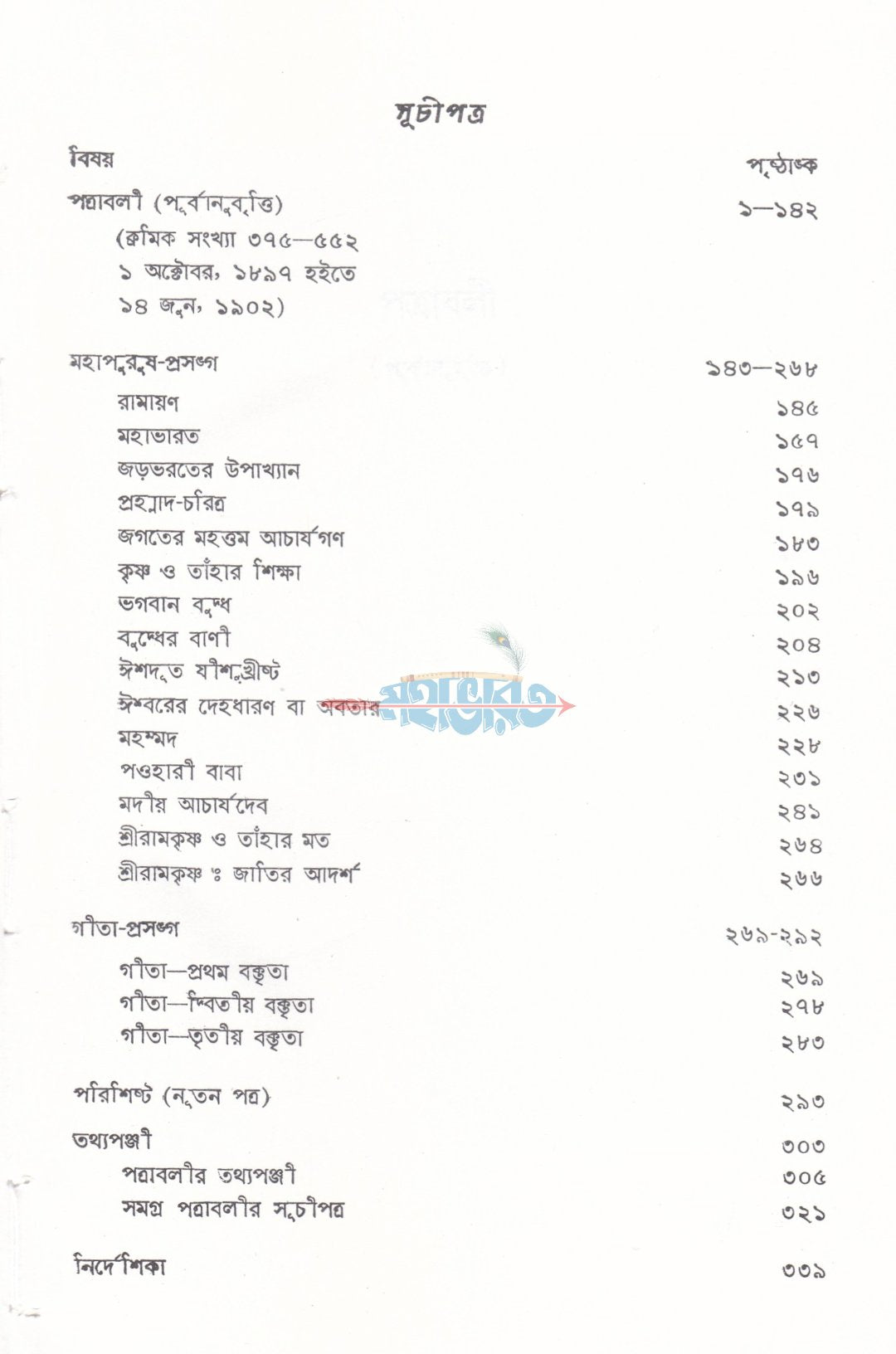 স্বামী বিবেকানন্দের বাণী ও রচনা