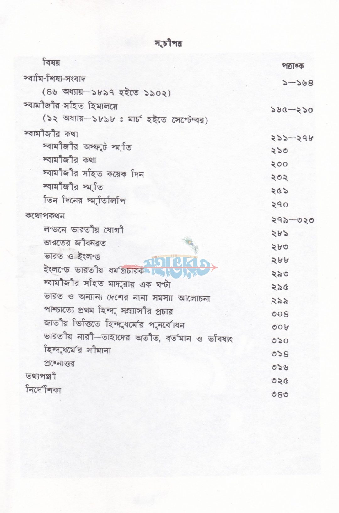 স্বামী বিবেকানন্দের বাণী ও রচনা
