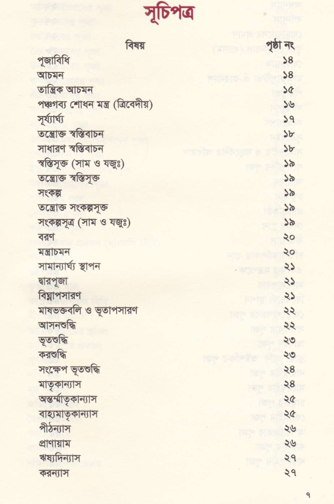 স্বনির্ভর শ্রীশ্রী কালী পূজা