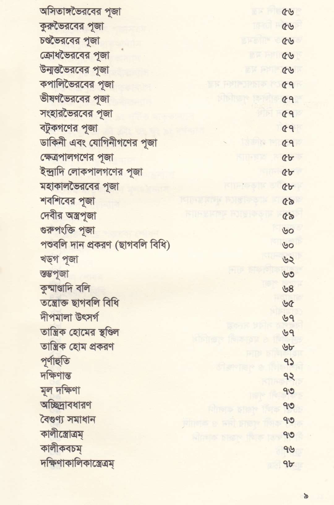 স্বনির্ভর শ্রীশ্রী কালী পূজা