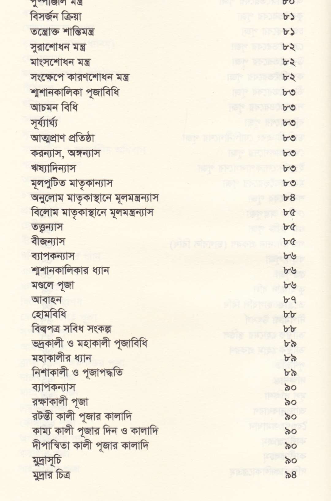 স্বনির্ভর শ্রীশ্রী কালী পূজা