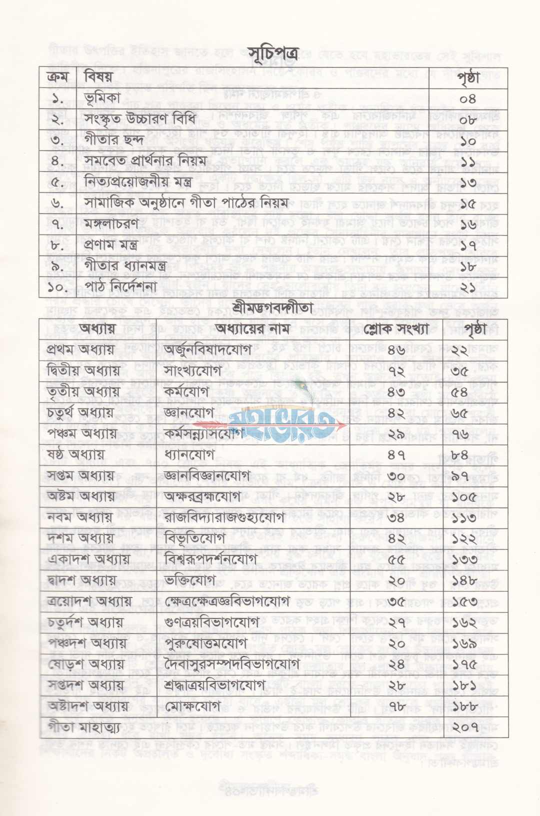 শ্রীমদ্ভগবদ্গীতা (সুলভ সংস্করণ)