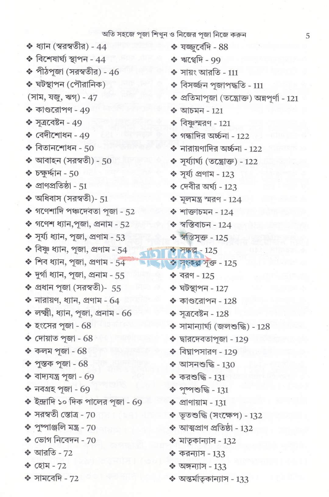 অতি সহজে পূজা শিখুন ও নিজের পূজা নিজে করুন