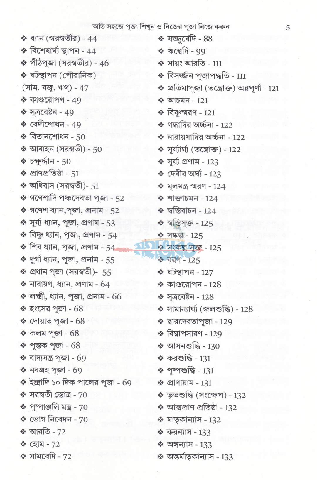 অতি সহজে পূজা শিখুন ও নিজের পূজা নিজে করুন