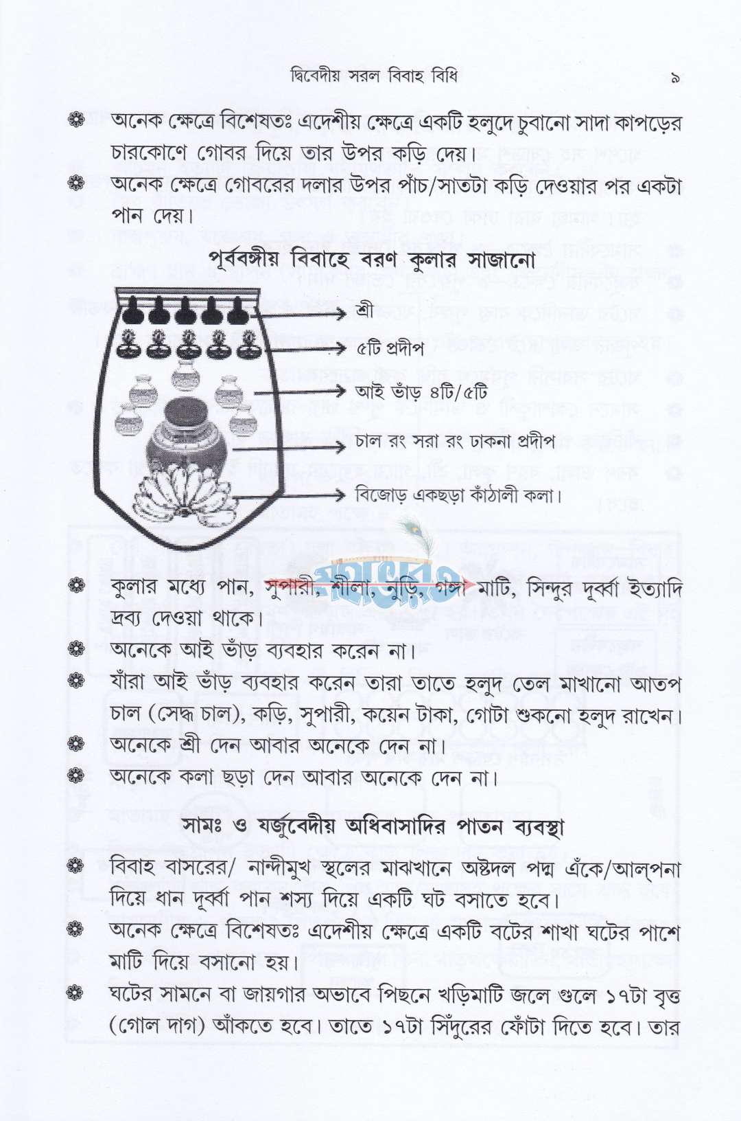 দ্বিবেদীয় সরল বিবাহ বিধি