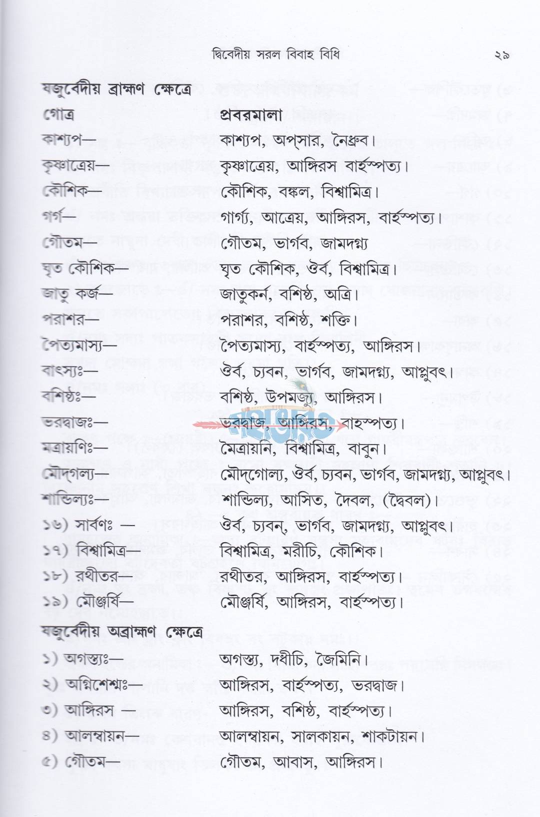 দ্বিবেদীয় সরল বিবাহ বিধি