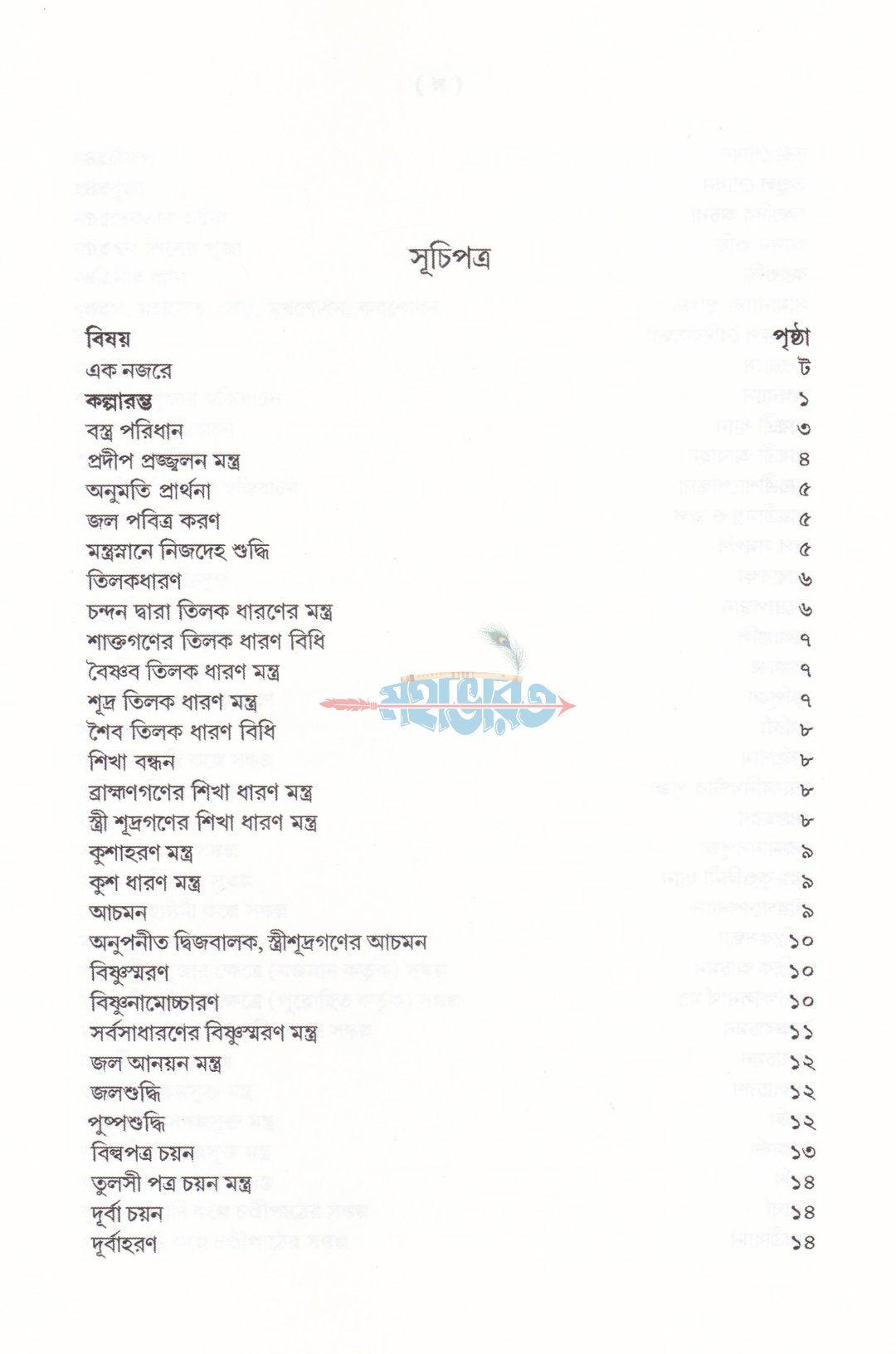 দুর্গার্চনা (সম্পূর্ণ নতুন আঙ্গিকে বরতবহীন কালিকাপুরাণোক্ত দুর্গাপূজা পদ্ধতি)