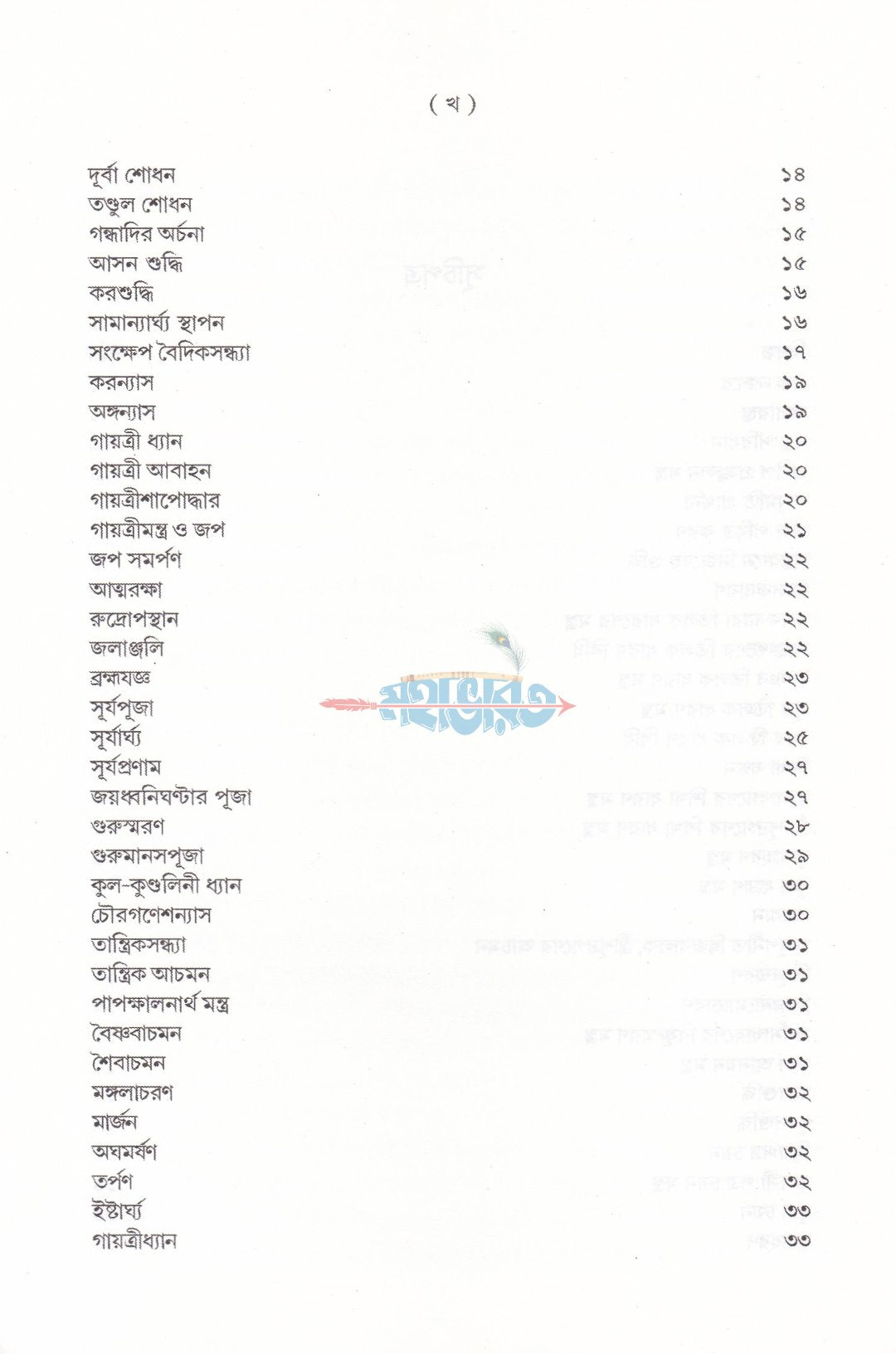 দুর্গার্চনা (সম্পূর্ণ নতুন আঙ্গিকে বরতবহীন কালিকাপুরাণোক্ত দুর্গাপূজা পদ্ধতি)