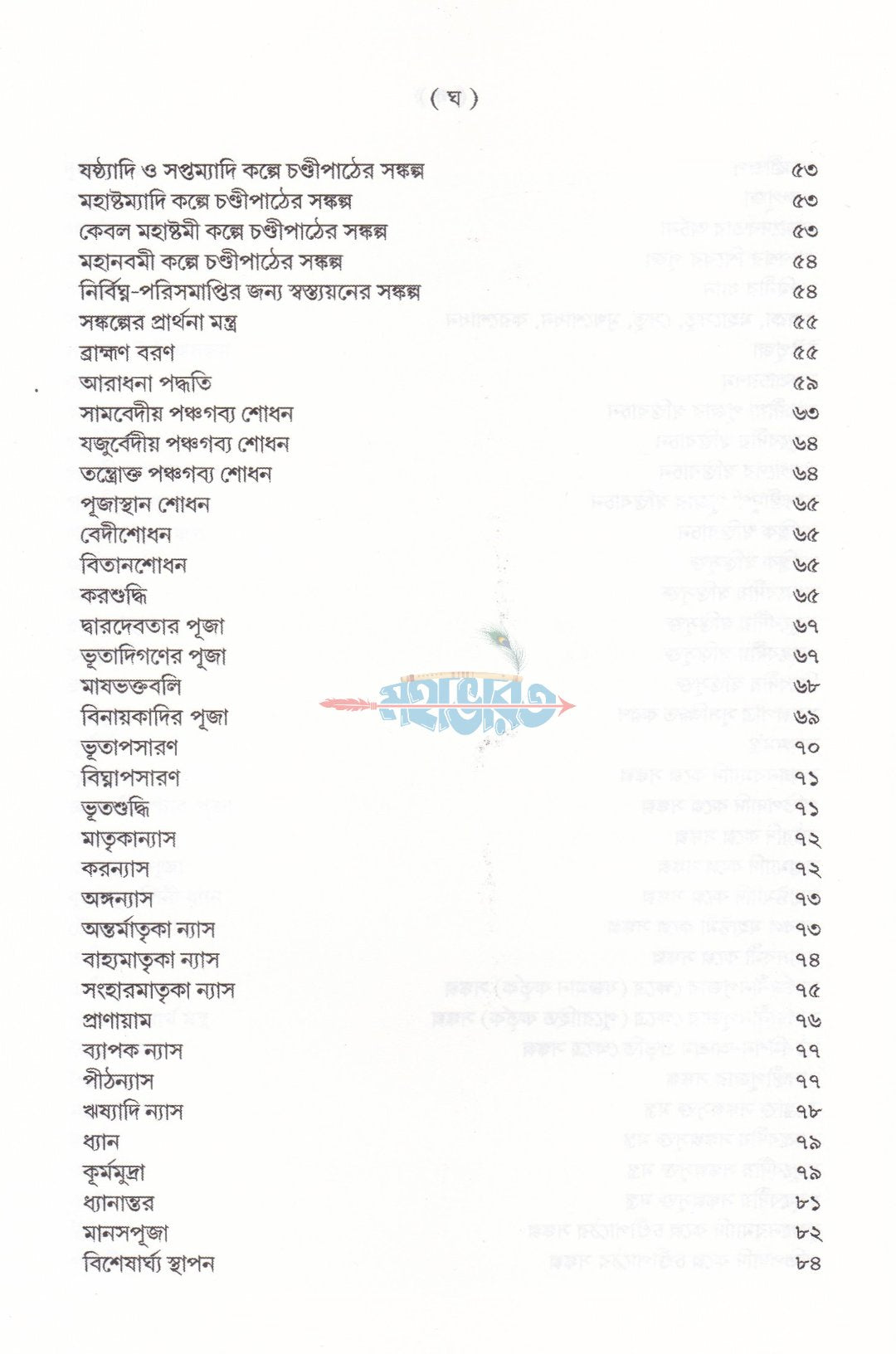 দুর্গার্চনা (সম্পূর্ণ নতুন আঙ্গিকে বরতবহীন কালিকাপুরাণোক্ত দুর্গাপূজা পদ্ধতি)