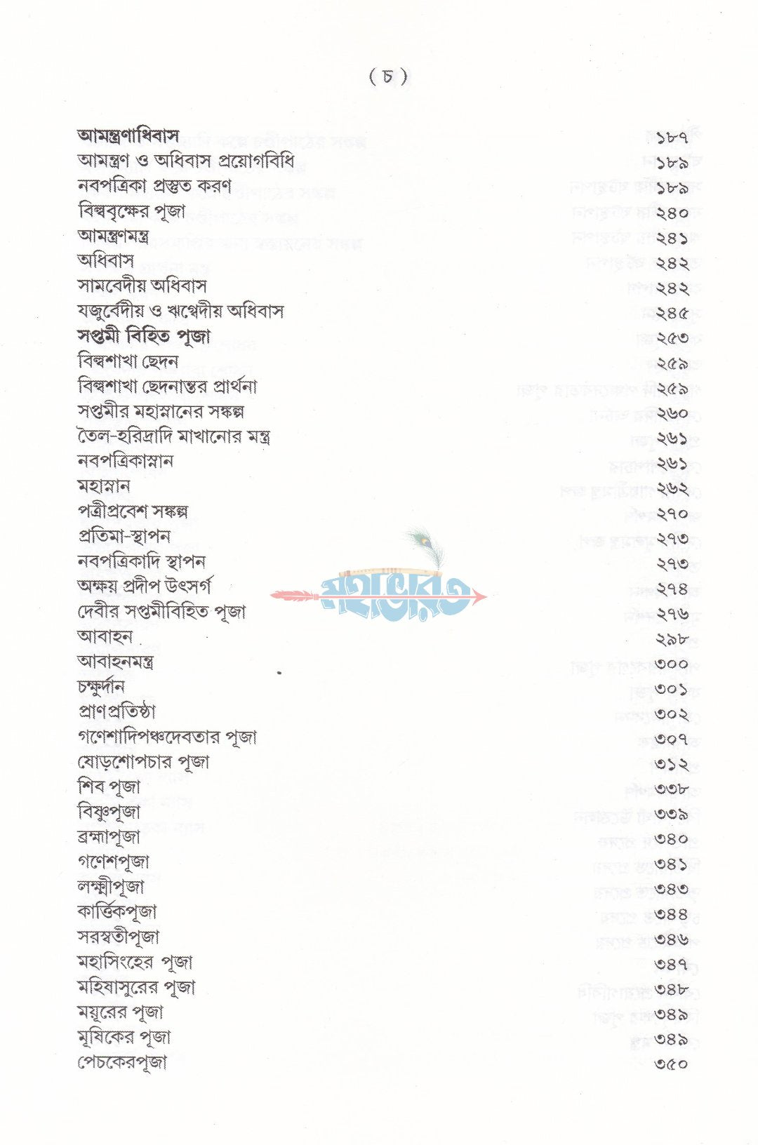 দুর্গার্চনা (সম্পূর্ণ নতুন আঙ্গিকে বরতবহীন কালিকাপুরাণোক্ত দুর্গাপূজা পদ্ধতি)
