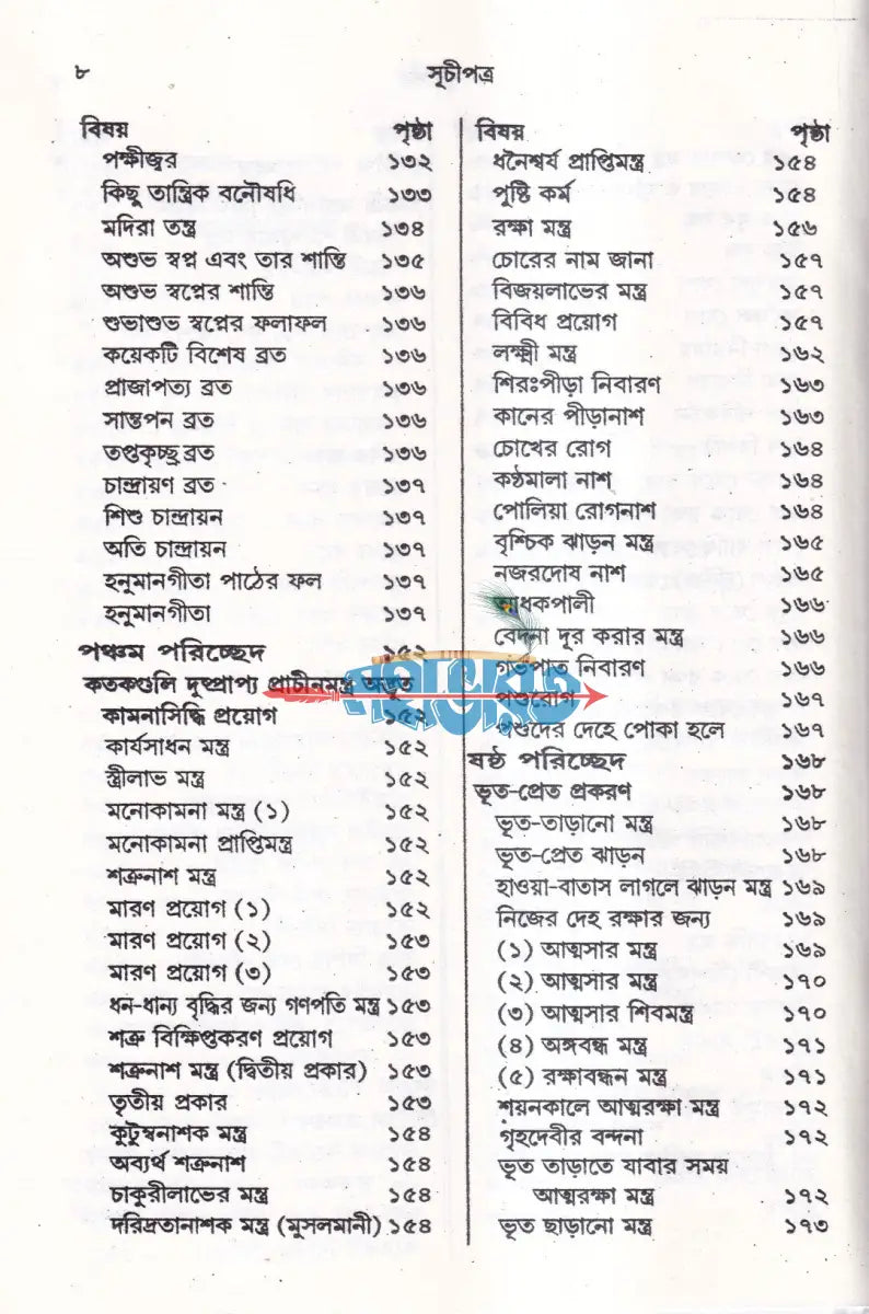 অব্যর্থ সর্ব সিদ্ধিদাতা পুস্তক Hindu Religious Books