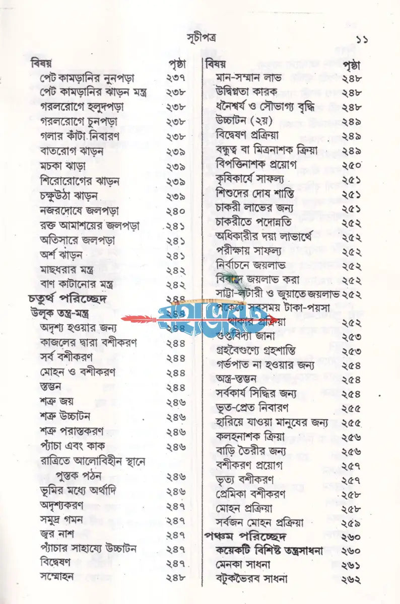 অব্যর্থ সর্ব সিদ্ধিদাতা পুস্তক Hindu Religious Books