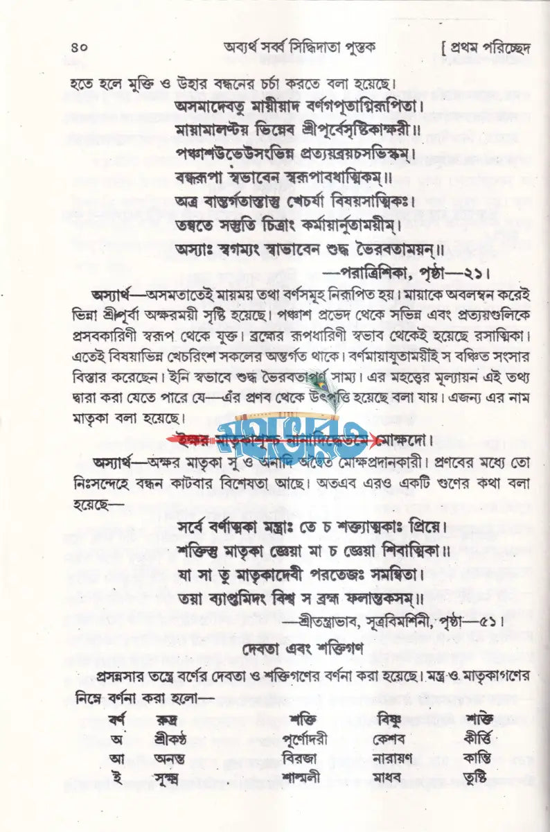 অব্যর্থ সর্ব সিদ্ধিদাতা পুস্তক Hindu Religious Books
