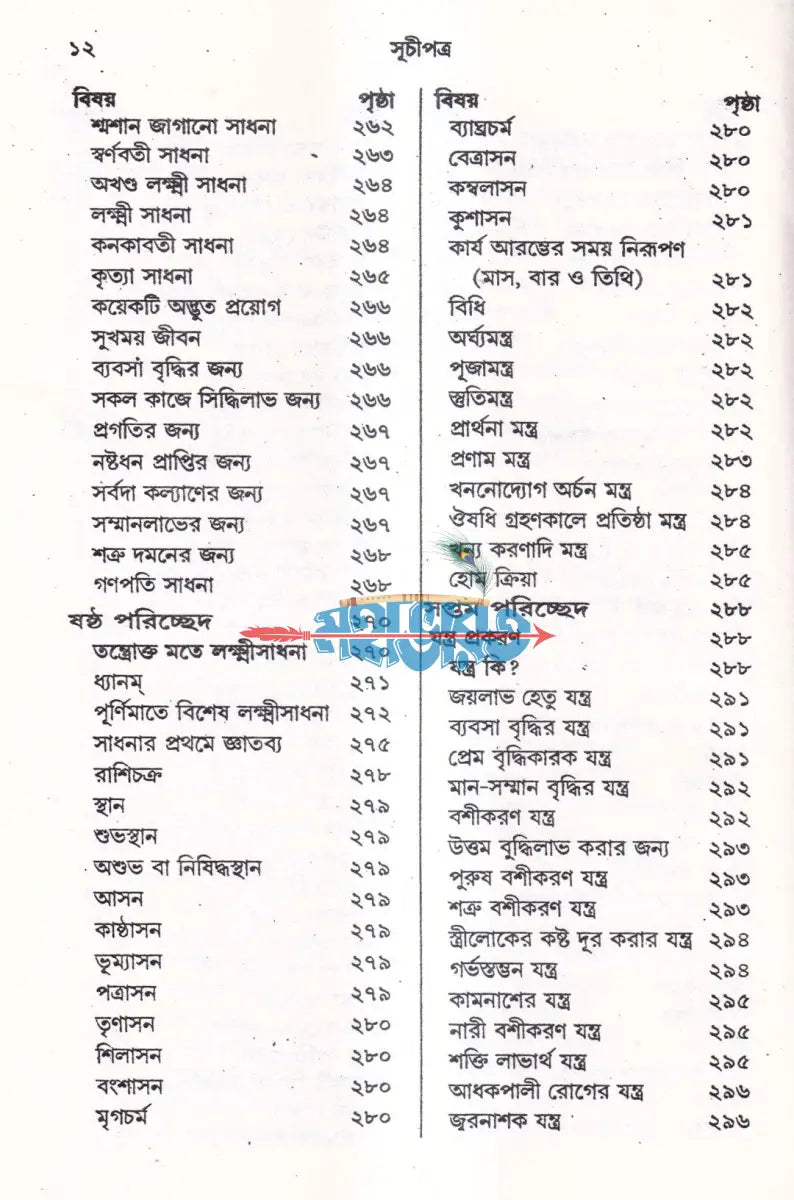 অব্যর্থ সর্ব সিদ্ধিদাতা পুস্তক Hindu Religious Books
