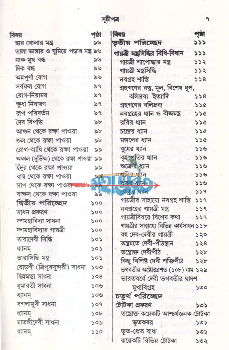 অব্যর্থ সর্ব সিদ্ধিদাতা পুস্তক Hindu Religious Books