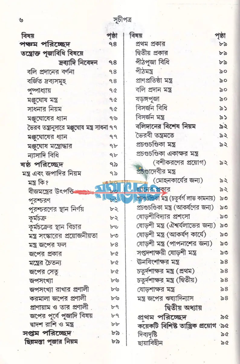 অব্যর্থ সর্ব সিদ্ধিদাতা পুস্তক Hindu Religious Books