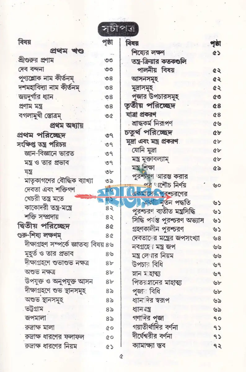 অব্যর্থ সর্ব সিদ্ধিদাতা পুস্তক Hindu Religious Books