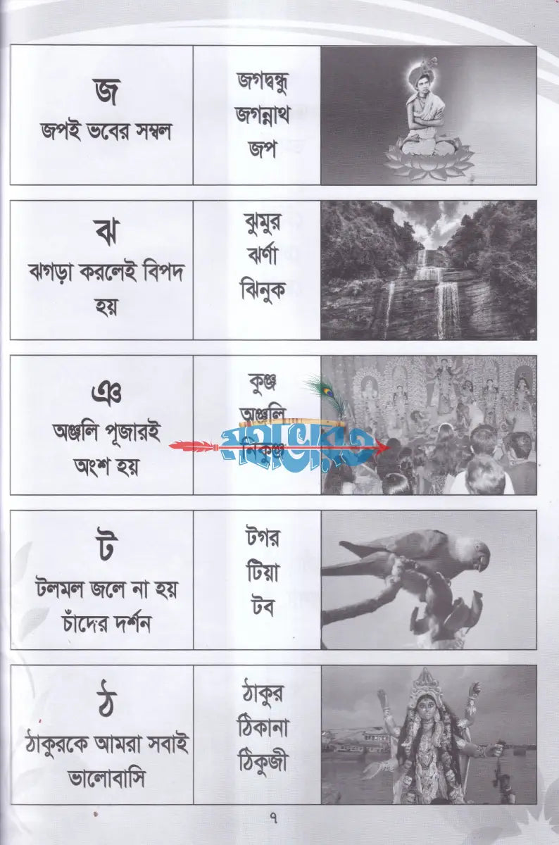 আদর্শ শিশু শিক্ষা Hindu Religious Books