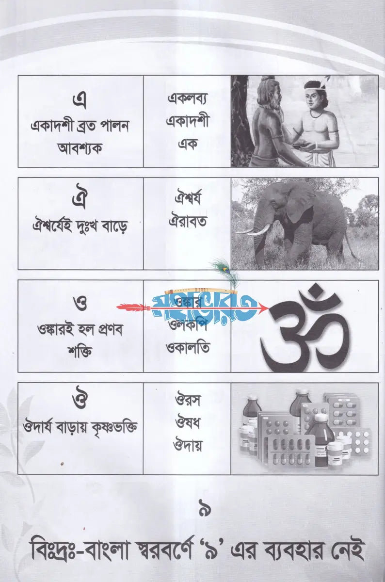 আদর্শ শিশু শিক্ষা Hindu Religious Books