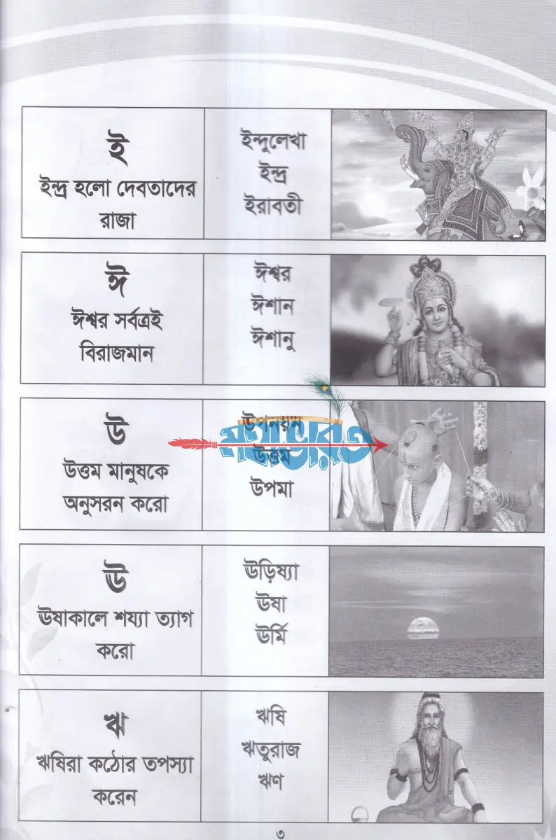 আদর্শ শিশু শিক্ষা Hindu Religious Books