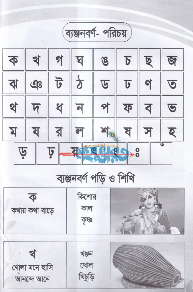 আদর্শ শিশু শিক্ষা Hindu Religious Books