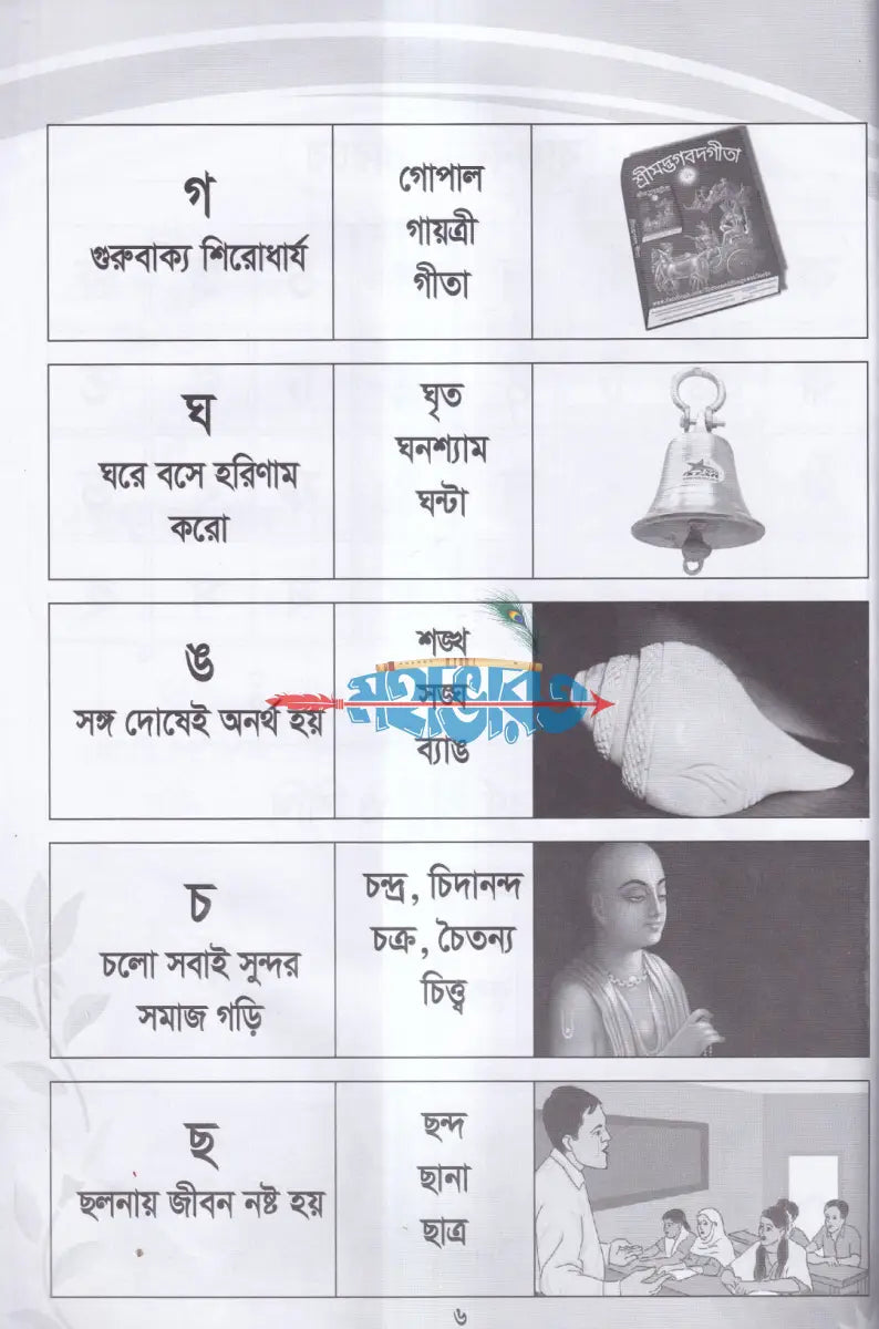 আদর্শ শিশু শিক্ষা Hindu Religious Books