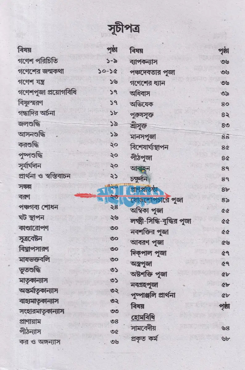 আদর্শ শ্রীশ্রীগণেশপূজা পদ্ধতি (দ্বাদশ গণেশ পূজা বিধি) Hindu Religious Books