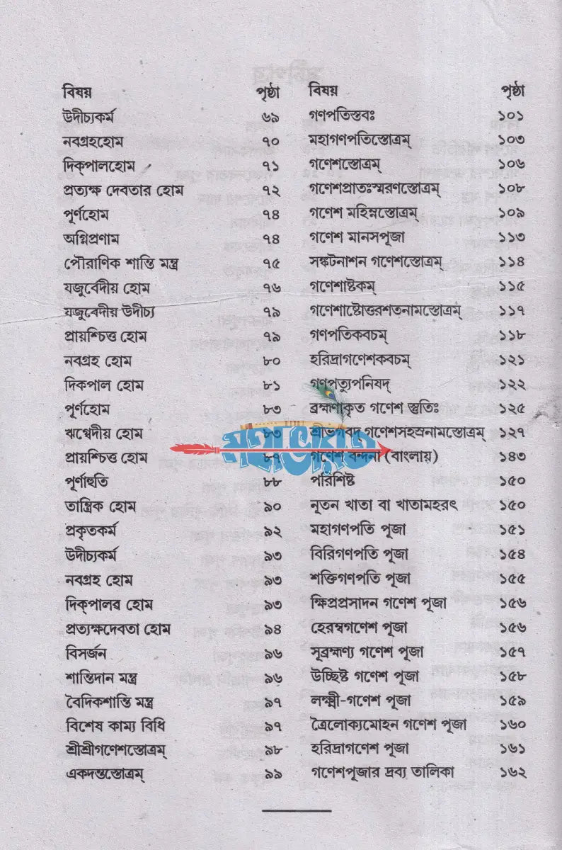 আদর্শ শ্রীশ্রীগণেশপূজা পদ্ধতি (দ্বাদশ গণেশ পূজা বিধি) Hindu Religious Books