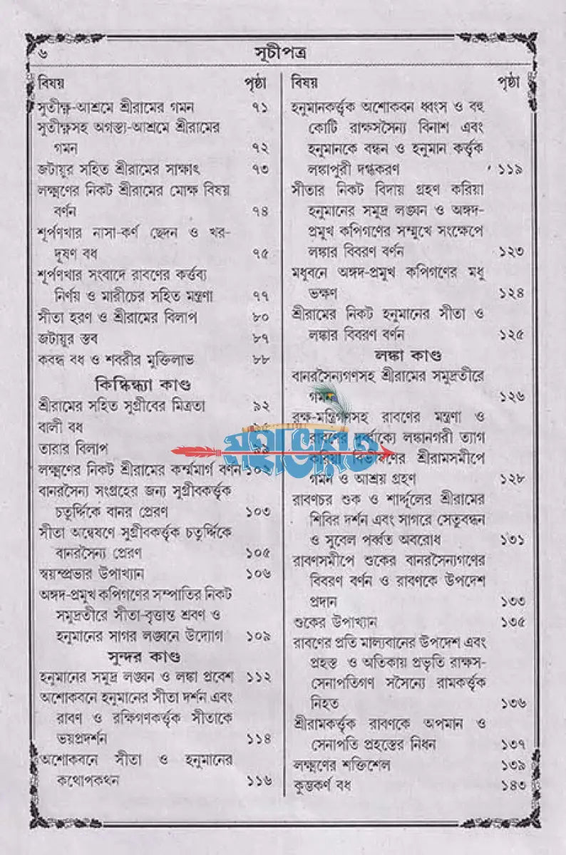 অধ্যাত্ম রামায়ণ Hindu Religious Books