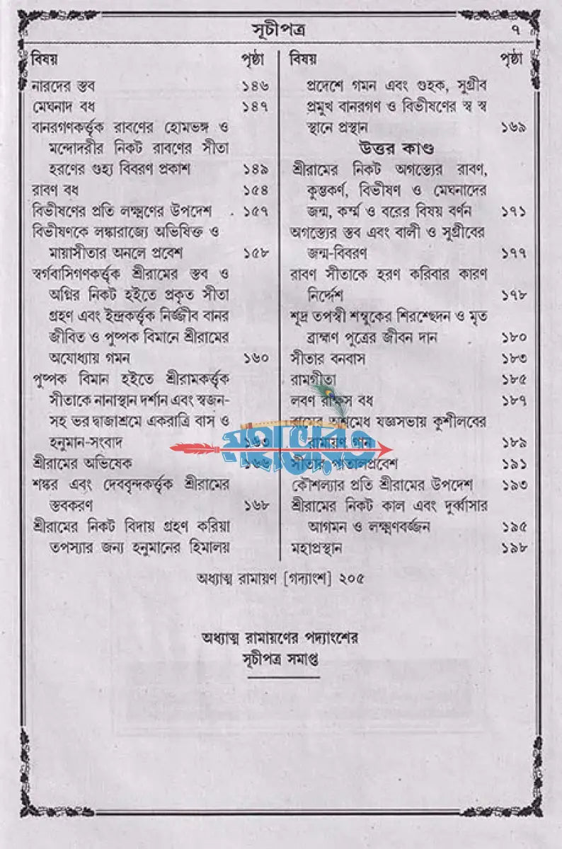 অধ্যাত্ম রামায়ণ Hindu Religious Books
