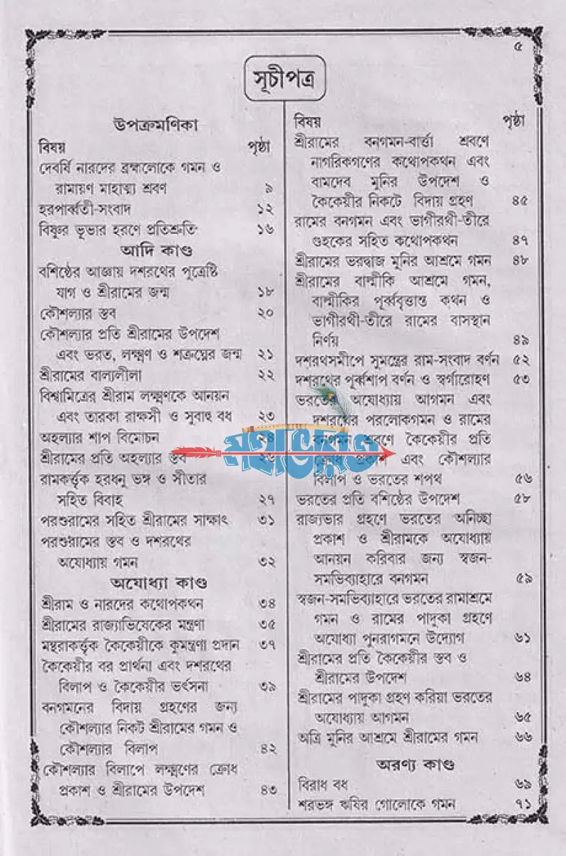 অধ্যাত্ম রামায়ণ Hindu Religious Books