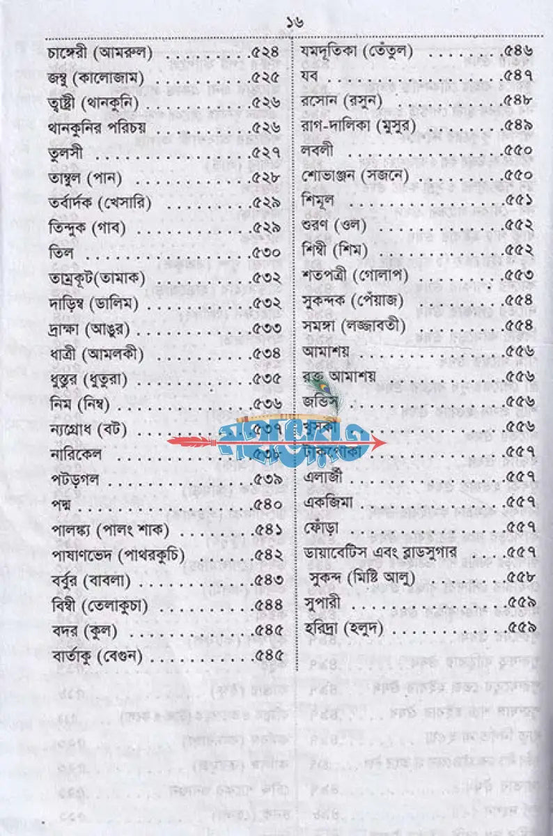 আদি ও আসল আয়ুর্বেদ ও কবিরাজী চিকিৎসা Hindu Religious Books