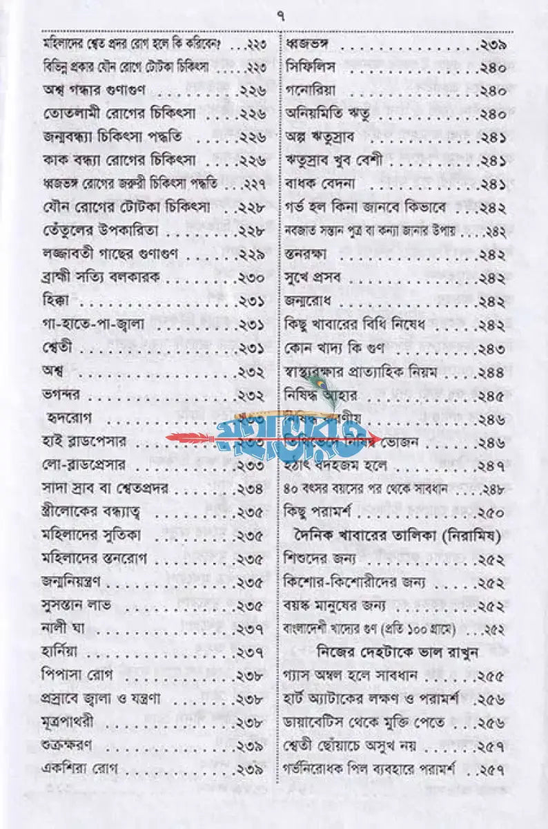 আদি ও আসল আয়ুর্বেদ ও কবিরাজী চিকিৎসা Hindu Religious Books