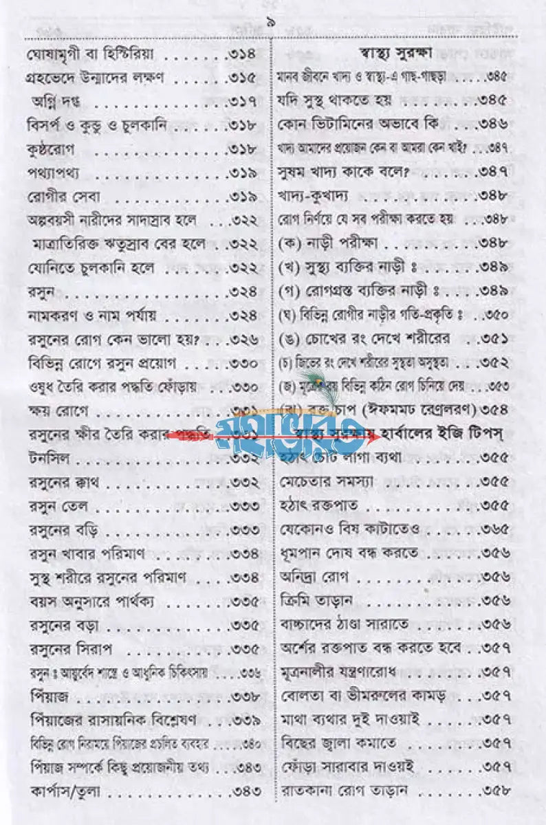 আদি ও আসল আয়ুর্বেদ ও কবিরাজী চিকিৎসা Hindu Religious Books