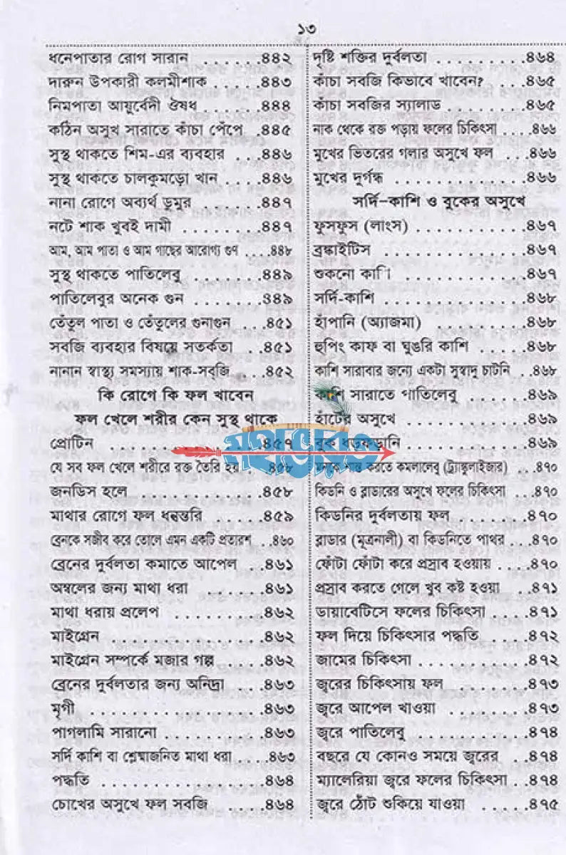 আদি ও আসল আয়ুর্বেদ ও কবিরাজী চিকিৎসা Hindu Religious Books