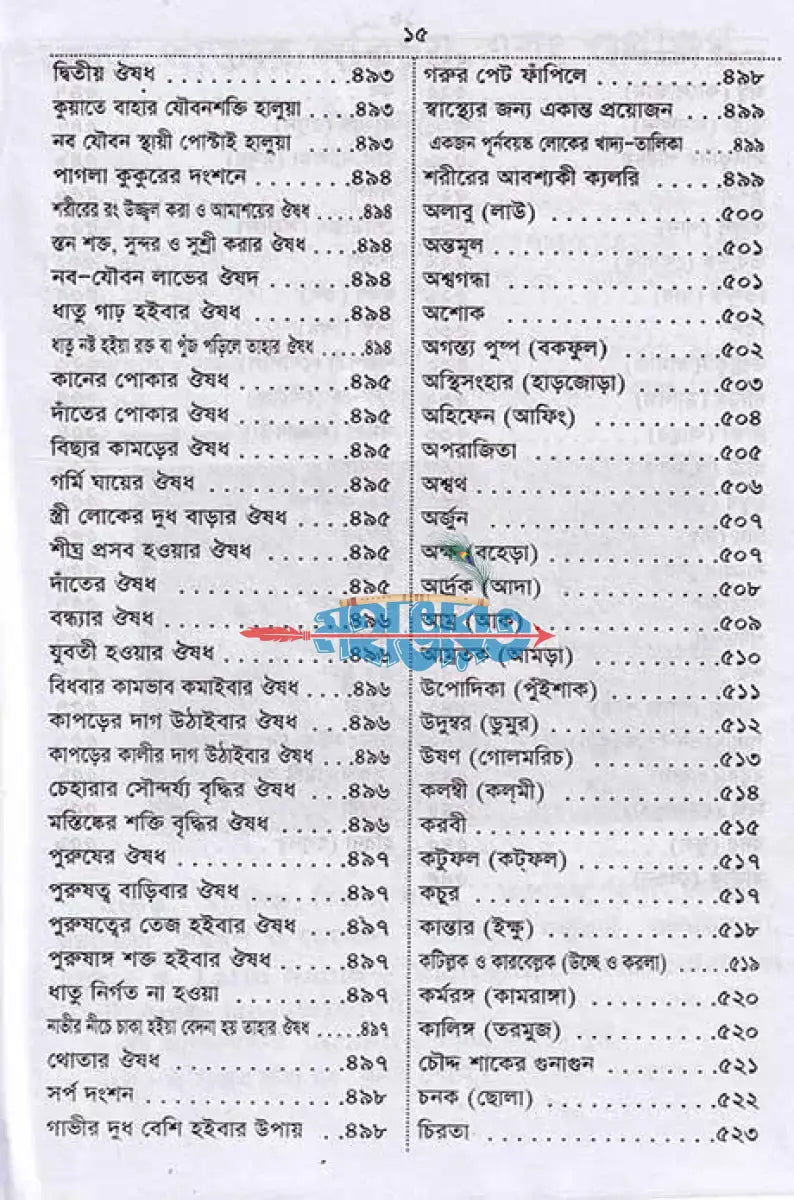 আদি ও আসল আয়ুর্বেদ ও কবিরাজী চিকিৎসা Hindu Religious Books