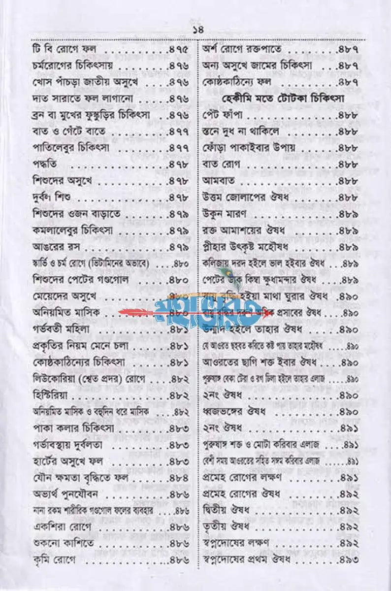 আদি ও আসল আয়ুর্বেদ ও কবিরাজী চিকিৎসা Hindu Religious Books