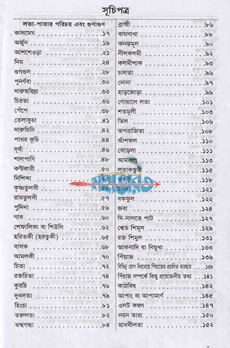 আদি ও আসল আয়ুর্বেদ ও কবিরাজী চিকিৎসা Hindu Religious Books