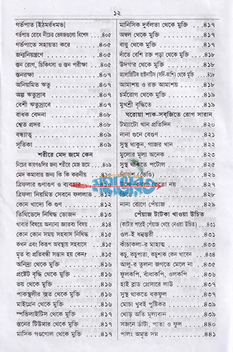 আদি ও আসল আয়ুর্বেদ ও কবিরাজী চিকিৎসা Hindu Religious Books