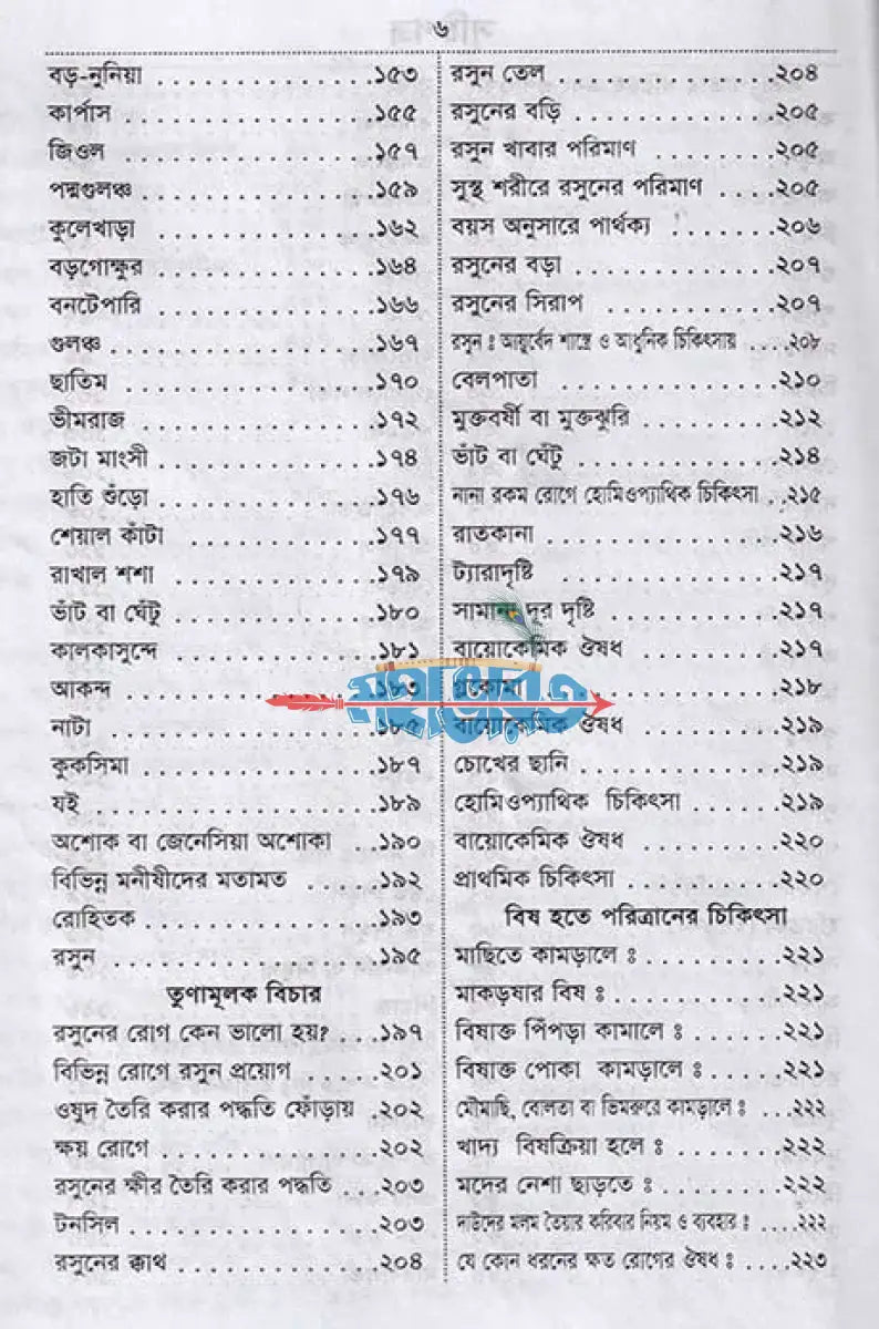 আদি ও আসল আয়ুর্বেদ ও কবিরাজী চিকিৎসা Hindu Religious Books