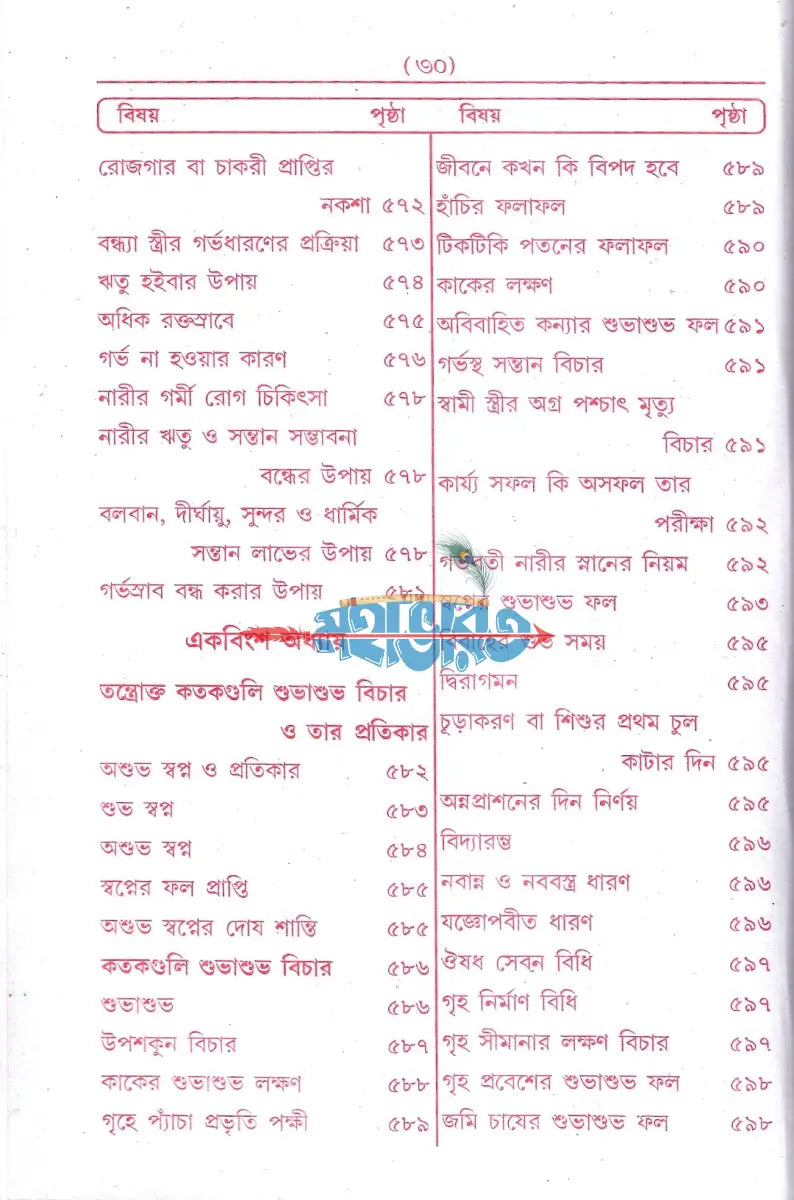 আদি ও আসল কামরুপ কামাক্ষা তন্ত্র মন্ত্র সার Hindu Religious Books