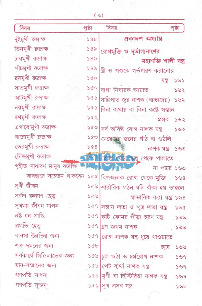 আদি ও আসল কামরুপ কামাক্ষা তন্ত্র মন্ত্র সার Hindu Religious Books