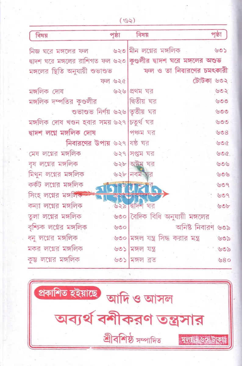 আদি ও আসল কামরুপ কামাক্ষা তন্ত্র মন্ত্র সার Hindu Religious Books