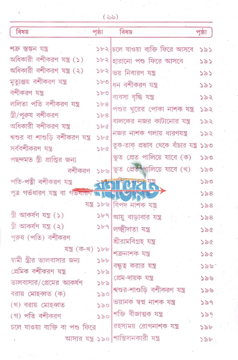 আদি ও আসল কামরুপ কামাক্ষা তন্ত্র মন্ত্র সার Hindu Religious Books