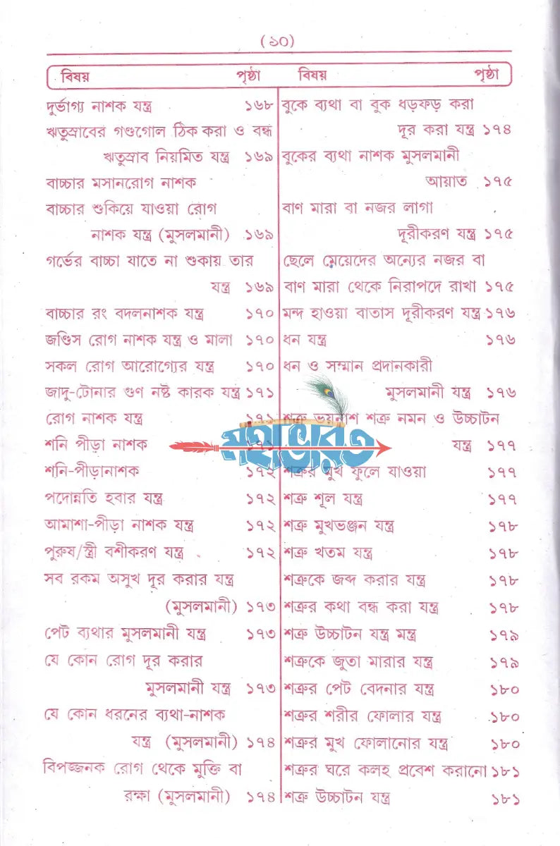 আদি ও আসল কামরুপ কামাক্ষা তন্ত্র মন্ত্র সার Hindu Religious Books